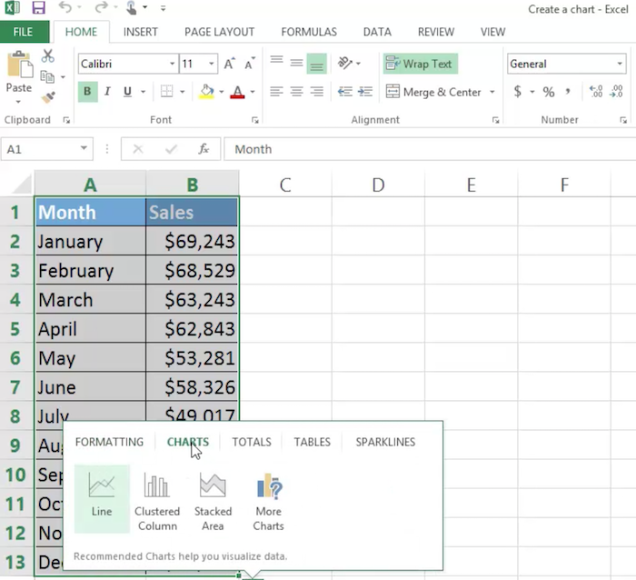 Astuces Excel à utiliser dans les campagnes publicitaires payantes - Utilisez des graphiques pour ajouter des éléments visuels à vos ajouts