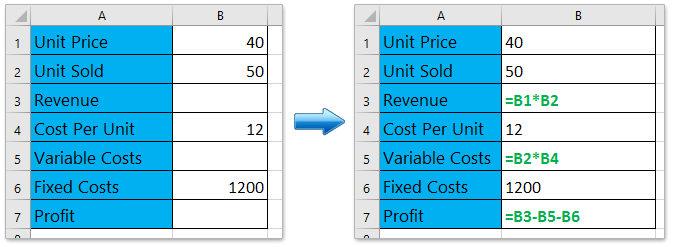 Break Even Analysis Data Input In Excel