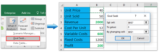 excel breakeven analysis