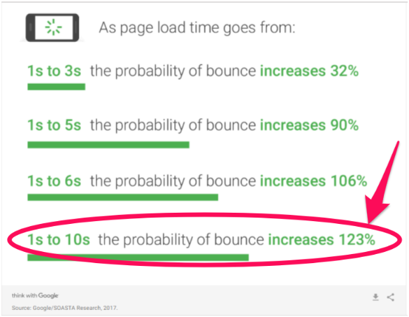 Technical Seo16