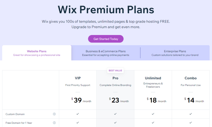 Wix pricing page for Squarespace Vs Wix