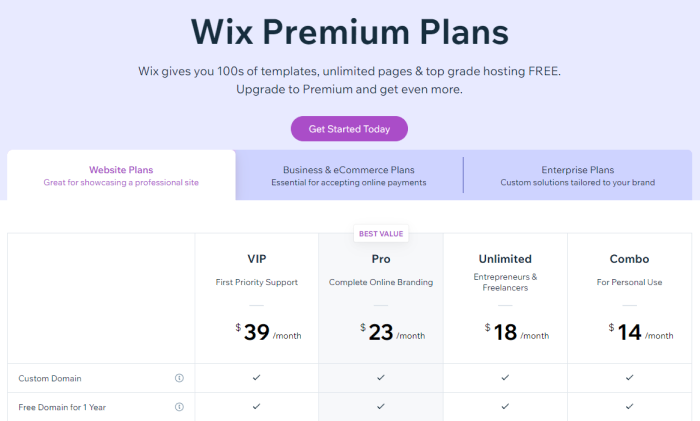 squarespace versus wix pricing domaine 2016