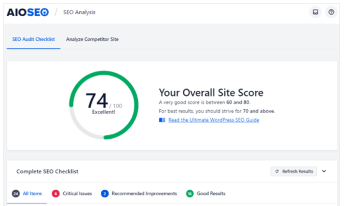 AIOSEO score wordpress security plugin