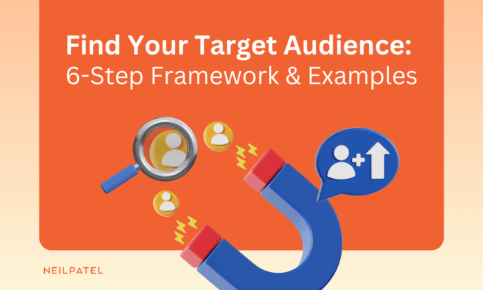 Illustration with a magnet and magnifying glass and text that reads "Find Your Target Audience: 6-Step Framework & Examples."
