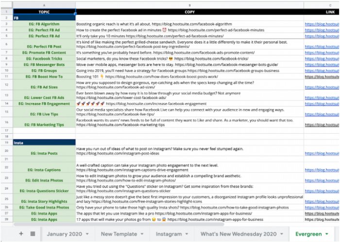 Why You May Need a Content Calendar For Paid Campaigns