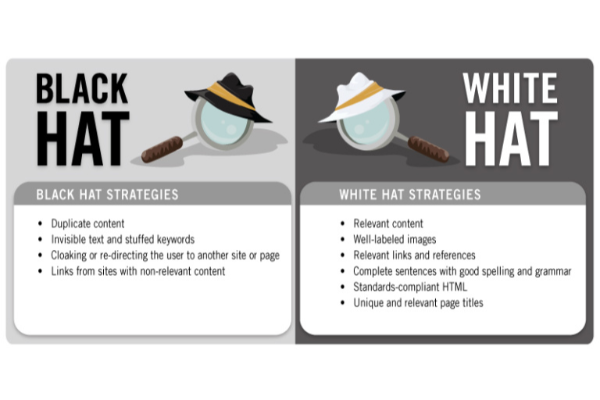 marketing seo - chapeau noir vs chapeau blanc