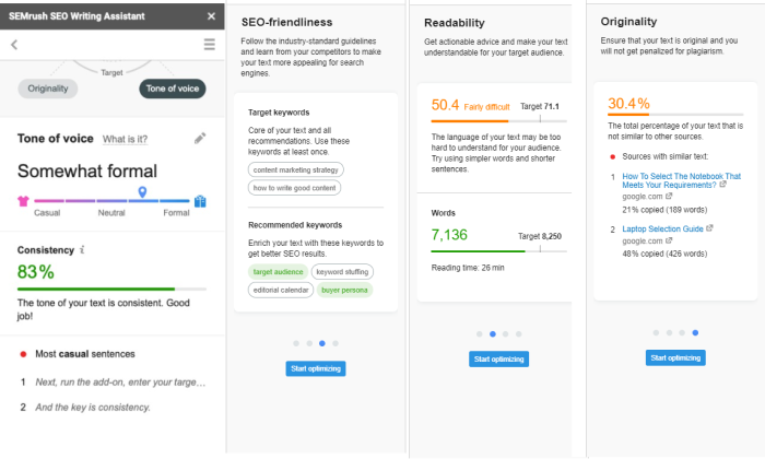 SWA scores wordpress SEO plugin