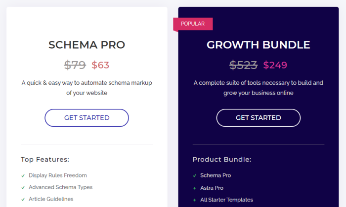 SchemaPro Pricing Wordpress SEO Plugin