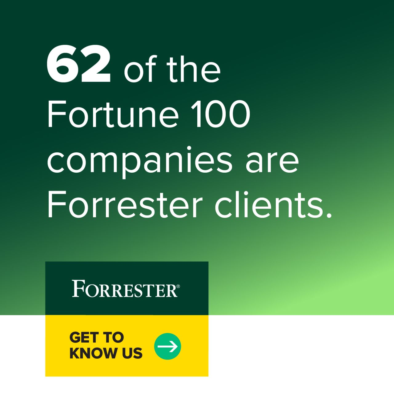 Forrester graphic with text that reads "62 of the Fortune 100 companies are Forrester clients."