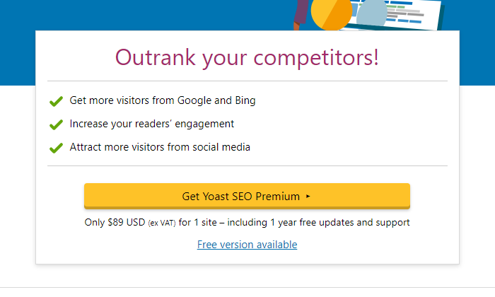 Yoast Pricing Wordpress SEO Plugin