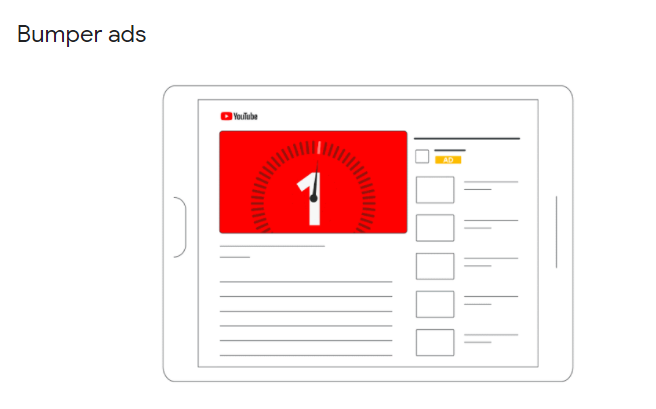 YouTube Ads Bumper Ads