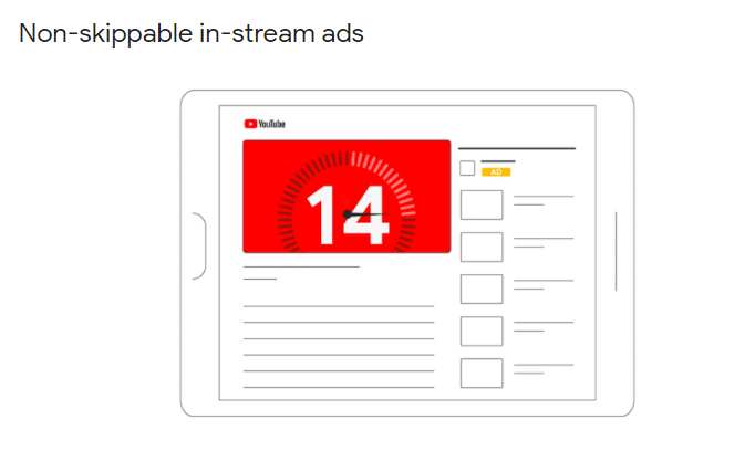 YouTube-annonser – InStream-annonser som inte går att hoppa över