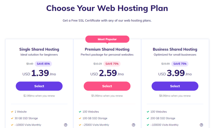 Hostinger Pricing Cheap Web Hosting