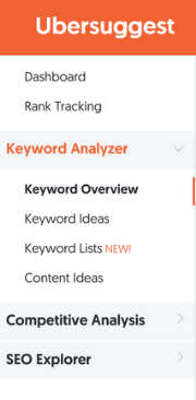 How to Integrate Longtail Keywords in Your Posts - Use Ubersuggest to get keyword ideas