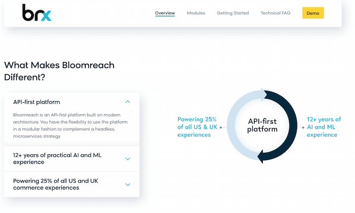 Esempi di strumenti della piattaforma di esperienza digitale - Bloomreach