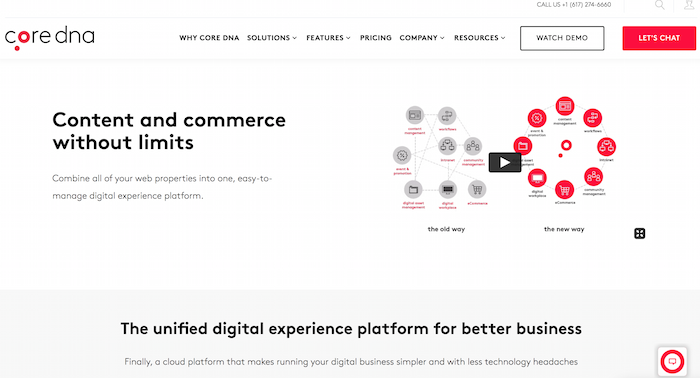 Examples Of Digital Experience Platform Tools Core Dna