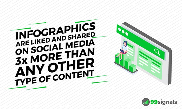 use infographics to get backlinks