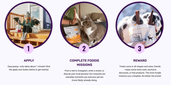 Dynamic SEO Pro The three steps of the “I and Love and You” influencer ambassador program. Step 1 (“Apply”) includes a photo of a woman sitting on a porch with her dog and a bag of pet food. Step 2 (“Complete Foodie Missions”) shows a cat sniffing a pouch of “I and Love and You” treats. Step 3 (“Reward”) features two dogs holding chew treats in their mouths next to a branded product bag. Each step includes a short description below the image.