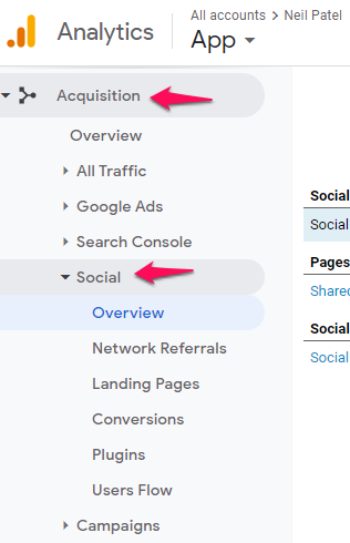 social shares Google analytics screenshot voor content strategy guide 