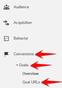 Goal URLS for Google Analytics, to be used to help measure your content strategy. 