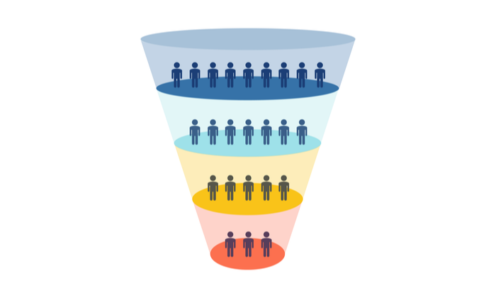 Conversion Funnel   Featured Image
