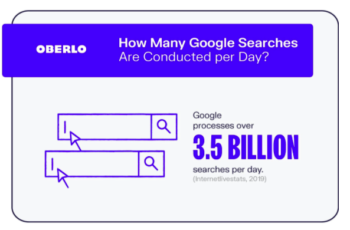 How Google's Search Engine Really Works (A Peek Under The Hood)