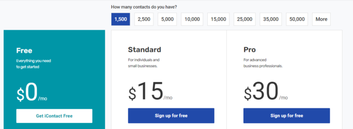 icontact pricing marketing automation 