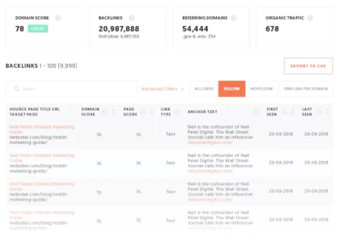 Free Domain Metric Checker