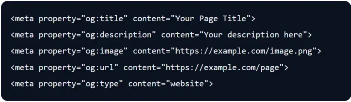 These code snippets show what Open Graph (OG) tags might look like in your page’s source code. 
