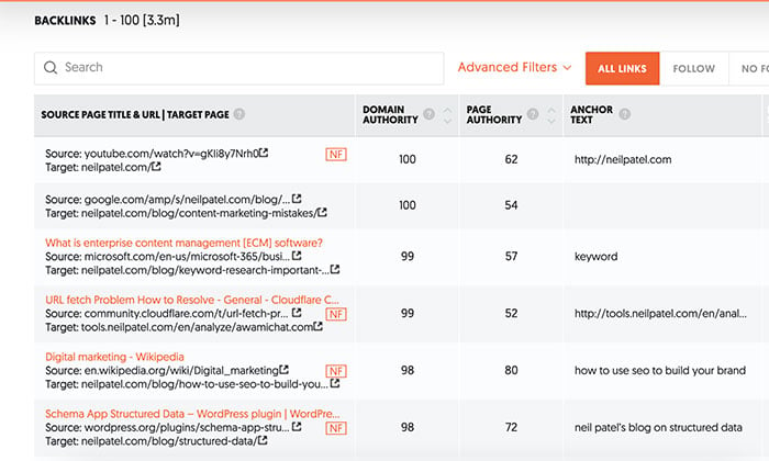 link building8 - Link Building Strategies and Resources for Busy Marketers