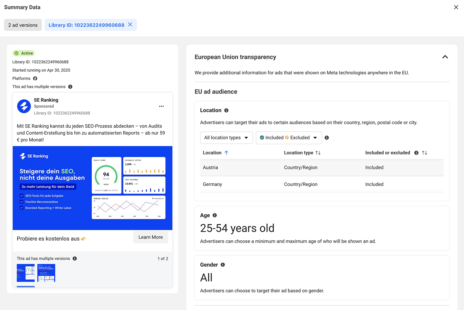 Summary data screen for an SE Ranking ad.