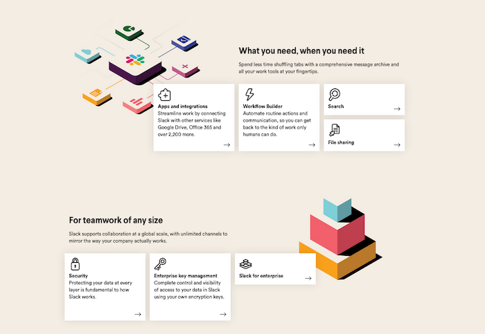 Slack product features