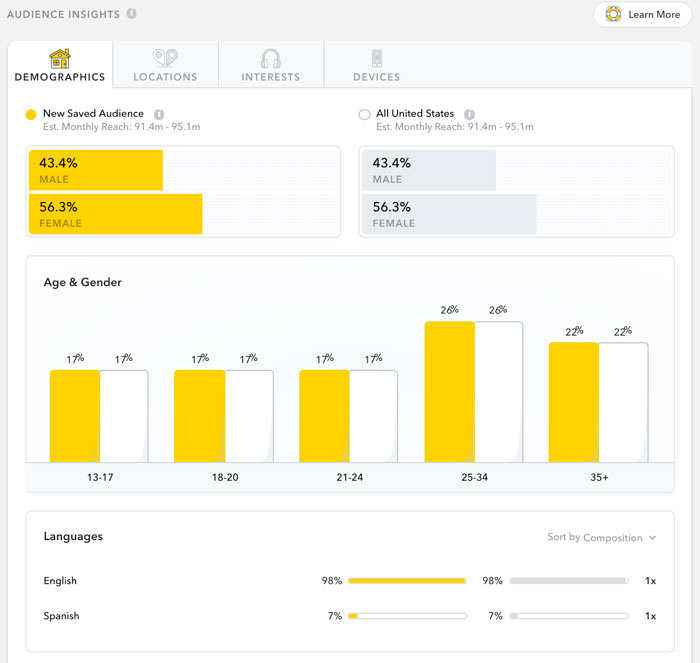 10 Snapchat Ads Strategies, Tips, and Resources