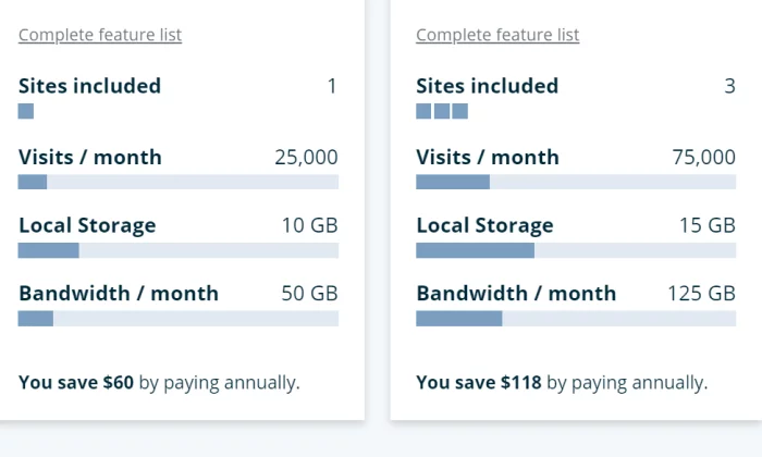 Allocation de ressources WP Engine pour le meilleur hébergement partagé