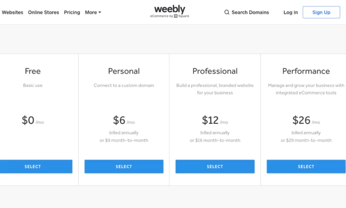 Weebly pricing best website builders - The Best Website Builders (In-Depth Review)