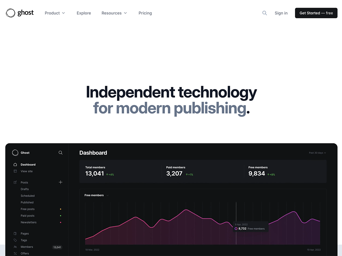 Homepage for Ghost, a publishing platform for creators, publishers, and businesses.