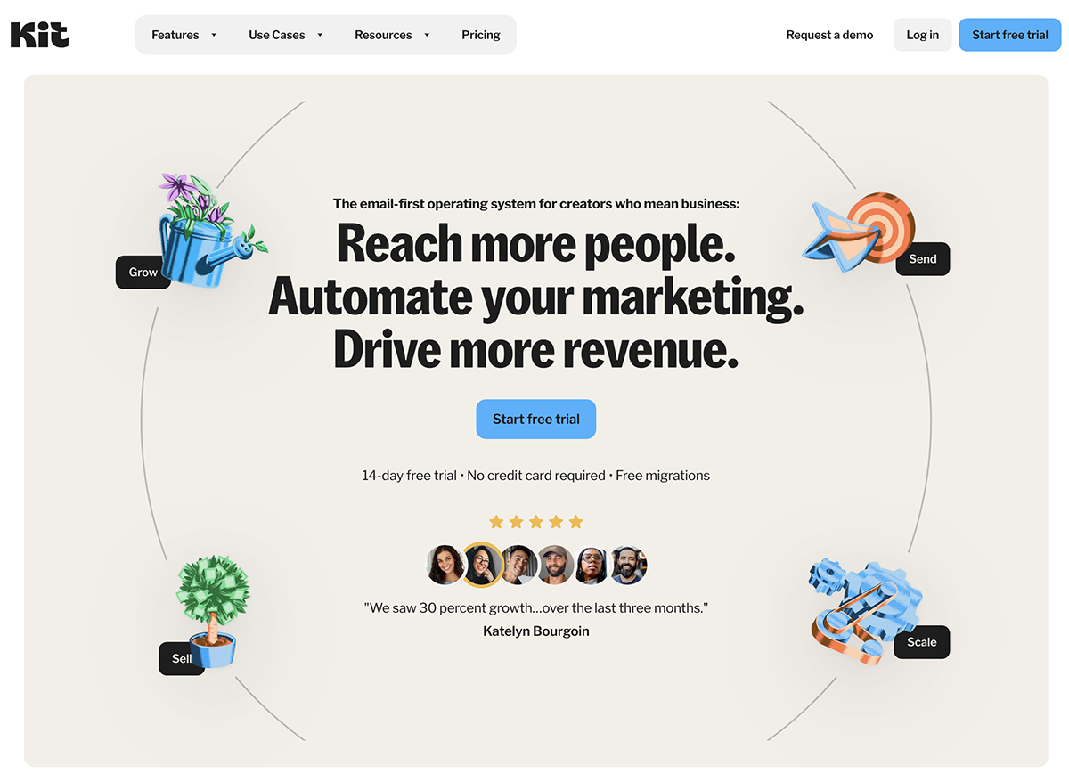 Homepage of Kit, an email marketing platform.