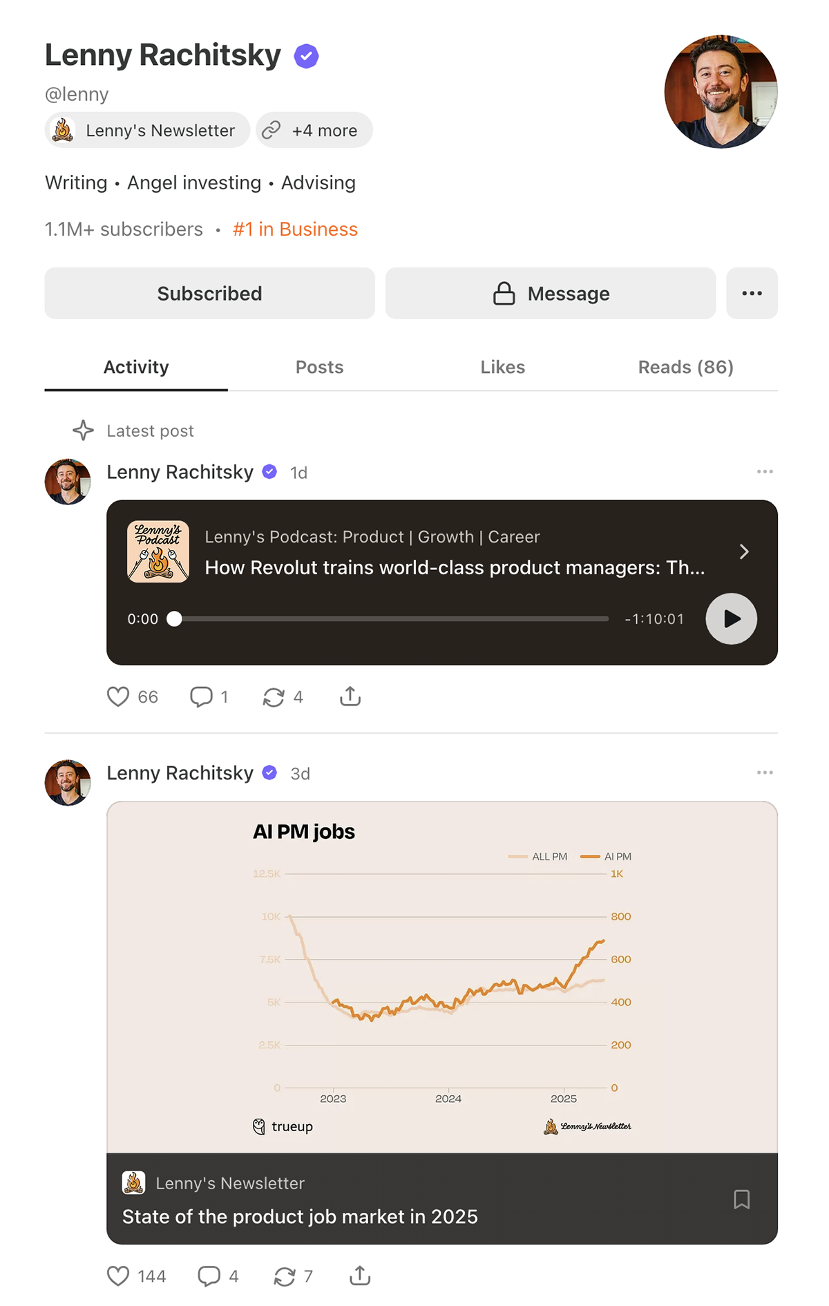 Lenny Rachitsky Substack profile.