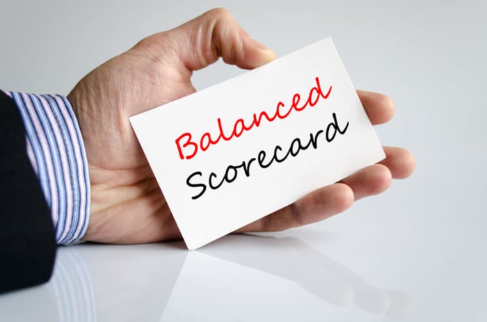 Balanced scorecard: etapas de modelagem