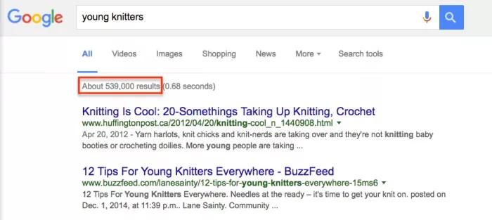 Search result quantity for potential blog topic of interest for How to Start a Blog