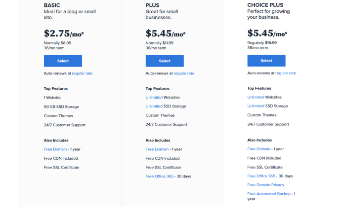 Bluehost pricing for Best WordPress Web Hosting
