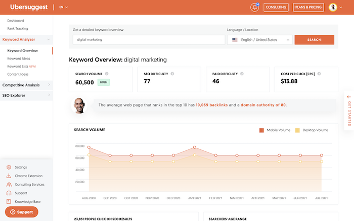 deepwoken.tools Traffic Analytics, Ranking Stats & Tech Stack