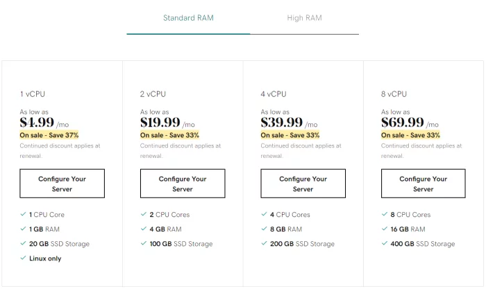 GoDaddy VPS pricing for Best VPS Hosting