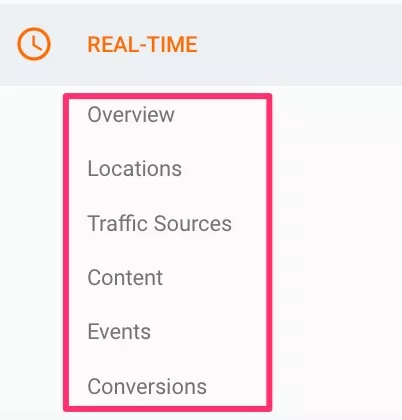 How to Use Google Analytics Like a Pro - Understand Real Time Reports