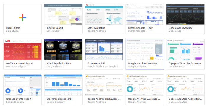 A Guide to Google Data Studio for Better Reporting