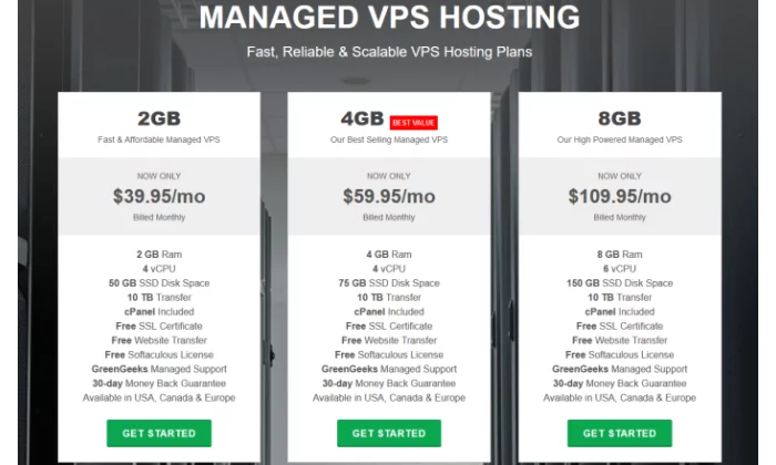 greengeeks vps pricing best vps hostingwebp - Best VPS Hosting Plans