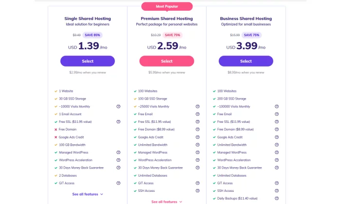 Hostinger pricing for Best Shared Hosting