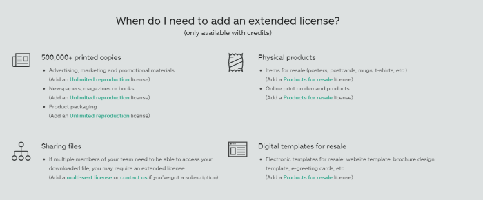 How to NOT Break the Law in Marketing - Terms of Use in Marketing and Advertising