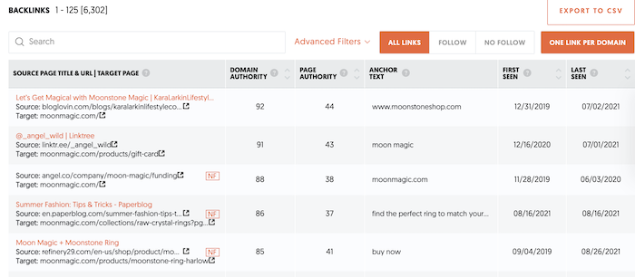 Backlink analyzer example