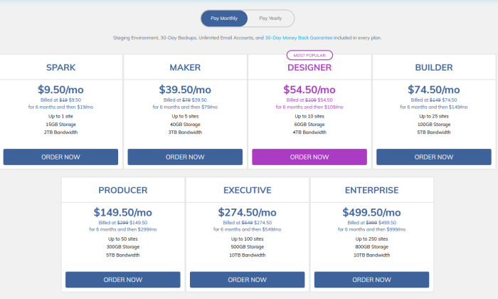 Nexcess pricing for Best WordPress Web Hosting